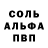 Alpha PVP крисы CK Tuchkin